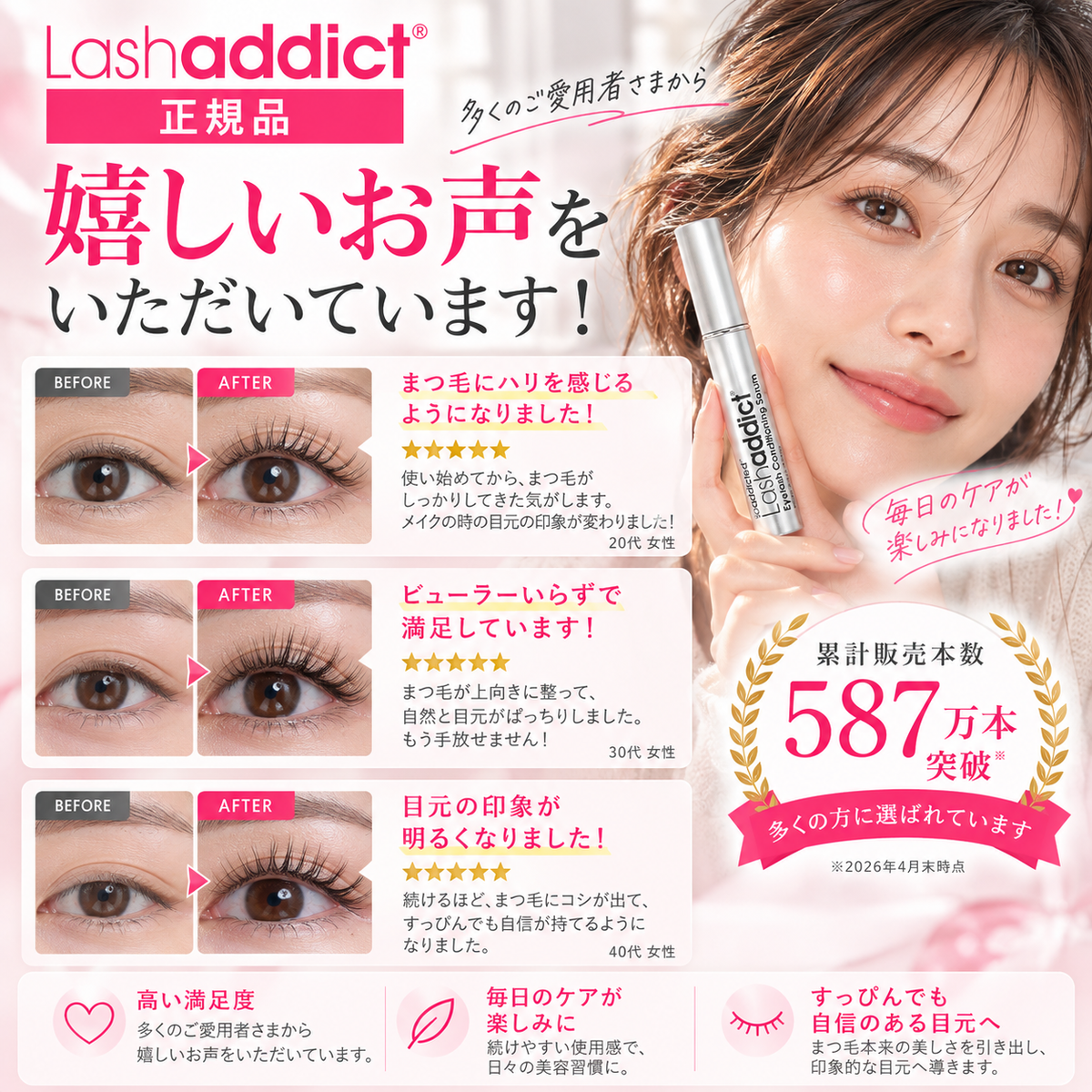Lashaddict アイラッシュ コンディショニングセラム アドバンス 5ml