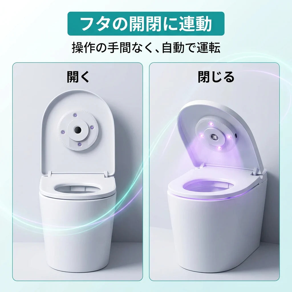 フタを開けたときは消灯、閉めるとセンサーが感知して自動で運転を開始する比較図